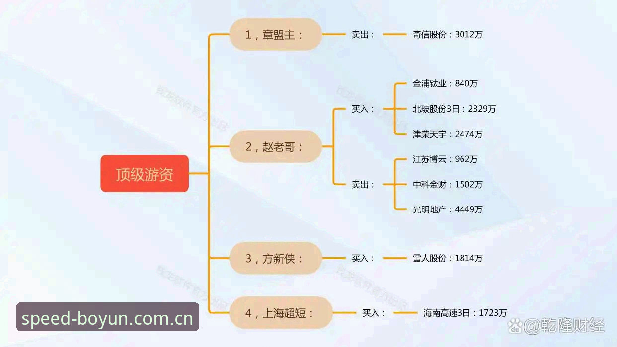 博云体育找不到怎么办 博云体育最新版下载使用指南:找不到官方APP时的完整解决方案
