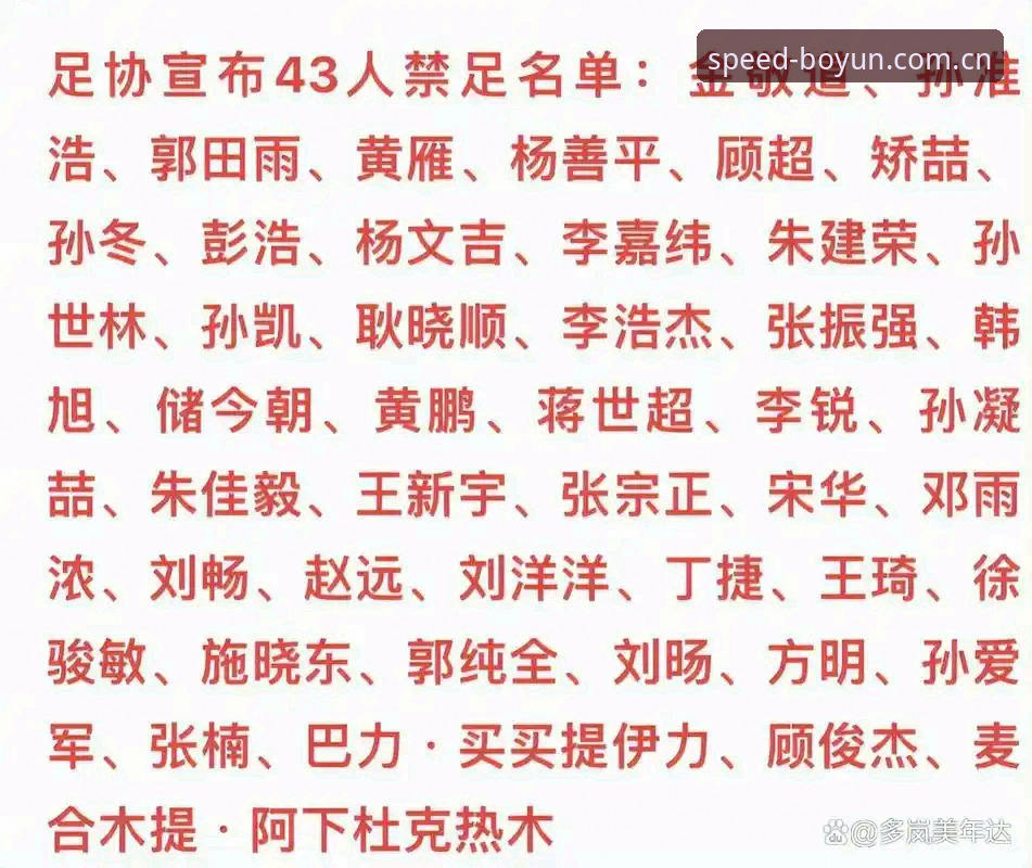 中国足协第三批禁足名单深度解读——博云体育最新版带你了解赛事背后的故事