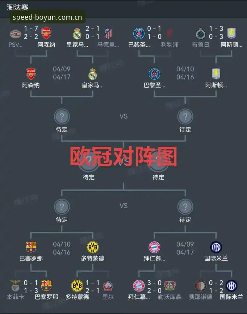 掌握欧联杯冠军庆典的实用技巧：从埃梅里五冠王看赛事体验必备知识
